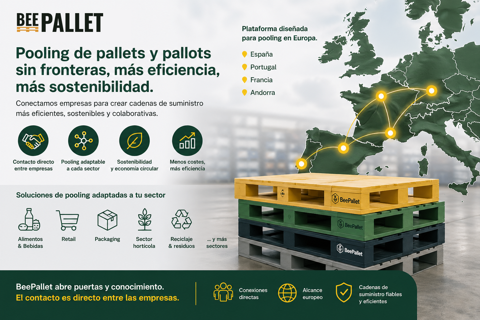 Pooling de pallets y pallots: eficiencia, control y nuevas oportunidades en la logística B2B
